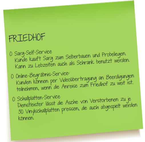 Service Quiz Friedhof 